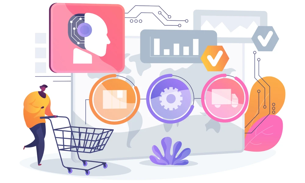 E-commerce and Digital Transformation